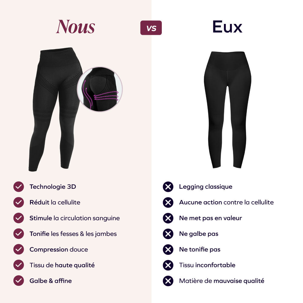 Legging 3D | Rose