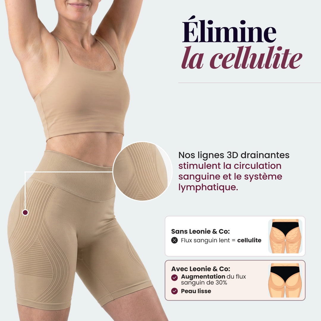 Short à technologie 3D sculptante Leonie & Co