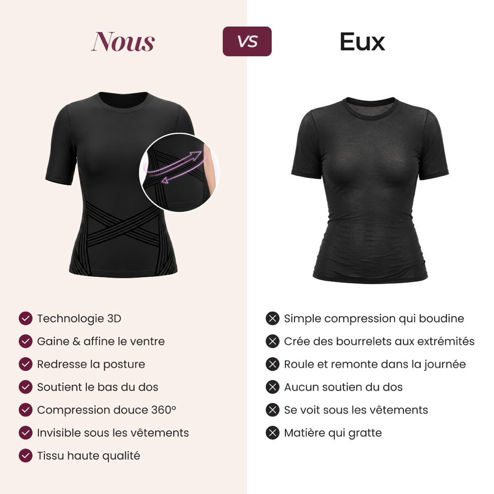 Le T-shirt sculptant 3D Leonie & Co comparé à un haut gainant ordinaire