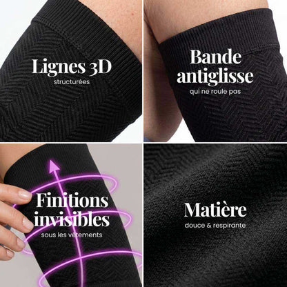 Détails des manchons en gros plan : relief 3D tricoté, bande côtelée antiglisse et matière